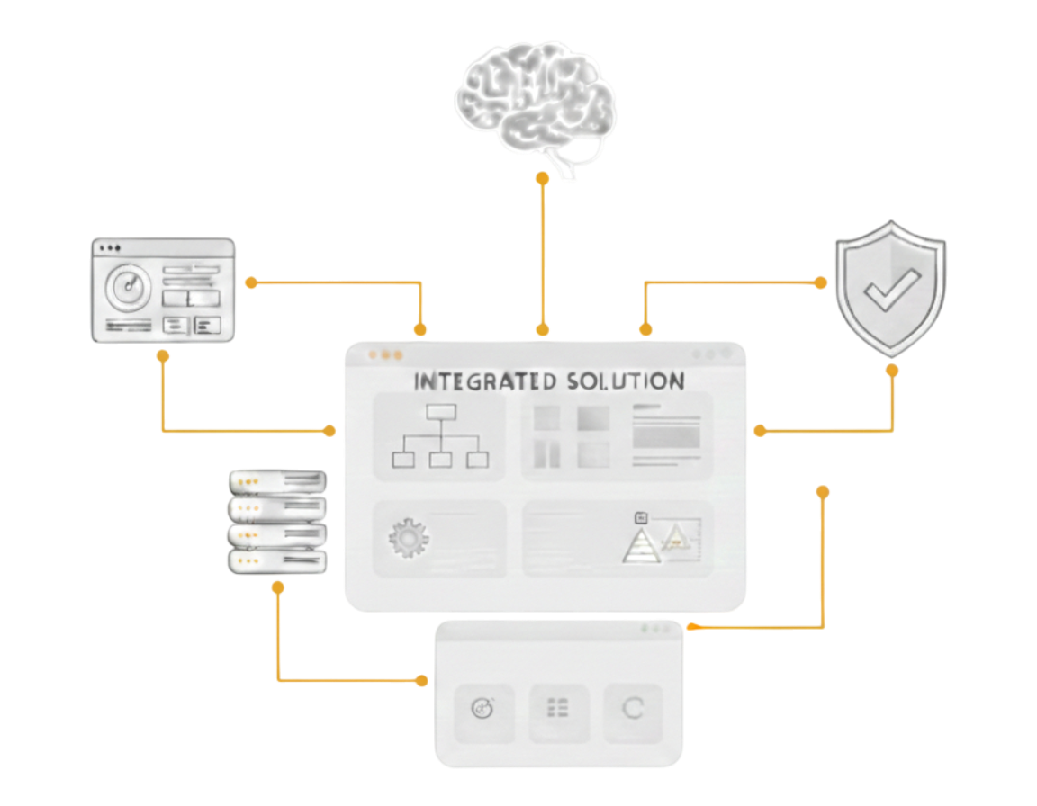 Ejecución integrada